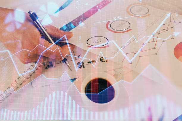 Analyse stratégique Management : lL'analyse stratégique
